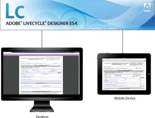 Adobe LiveCycle PDF and HTML5 Forms (ES2/ES3/ES4)