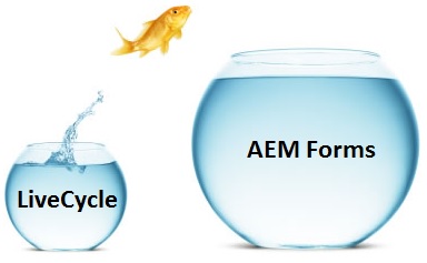 livecycle-aemforms-migration